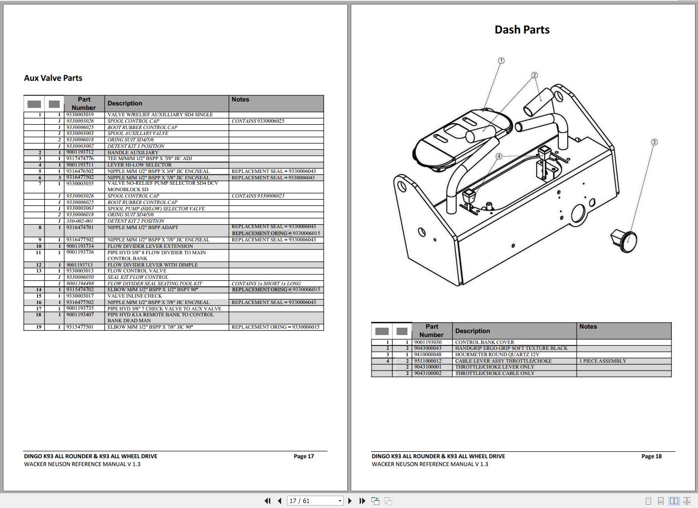 Wacker Neuson Dingo Mini Loader 2020 K93 Hydraulic Diagram, Parts ...