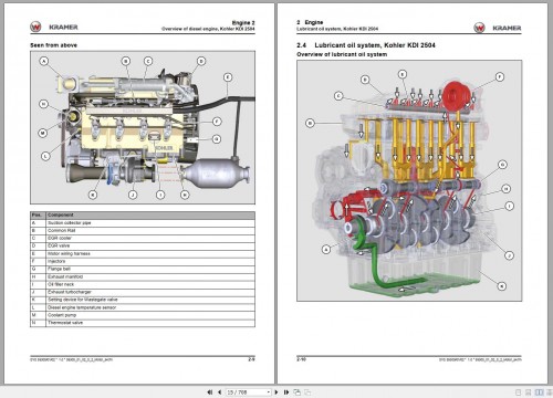 Wacker-Neuson-Kramer-Allrad-Wheel-Loaders-5085-5085L-System-Handbook-Operators-Repair--Parts-Manual-EN-FR-DE-3.jpg