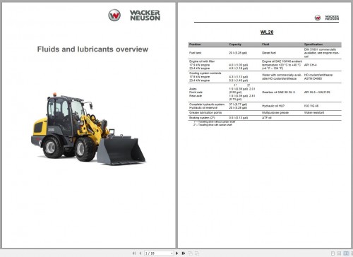 Wacker-Neuson-Telehandlers-TH-412-TH-522-TH-625-Overview-Lists-EN-DE-FR-1.jpg