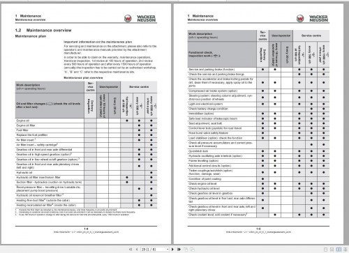 Wacker-Neuson-Telehandlers-TH-412-TH-522-TH-625-Overview-Lists-EN-DE-FR-2.jpg