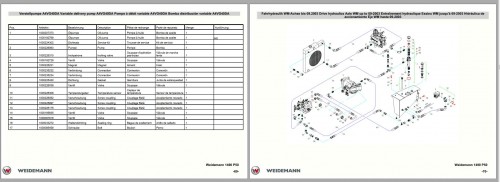 Wacker-Neuson-Weidemann-Wheel-Loaders-1490-P50-Parts-Manual-5056149005-EN-DE-ES-FR-2.jpg