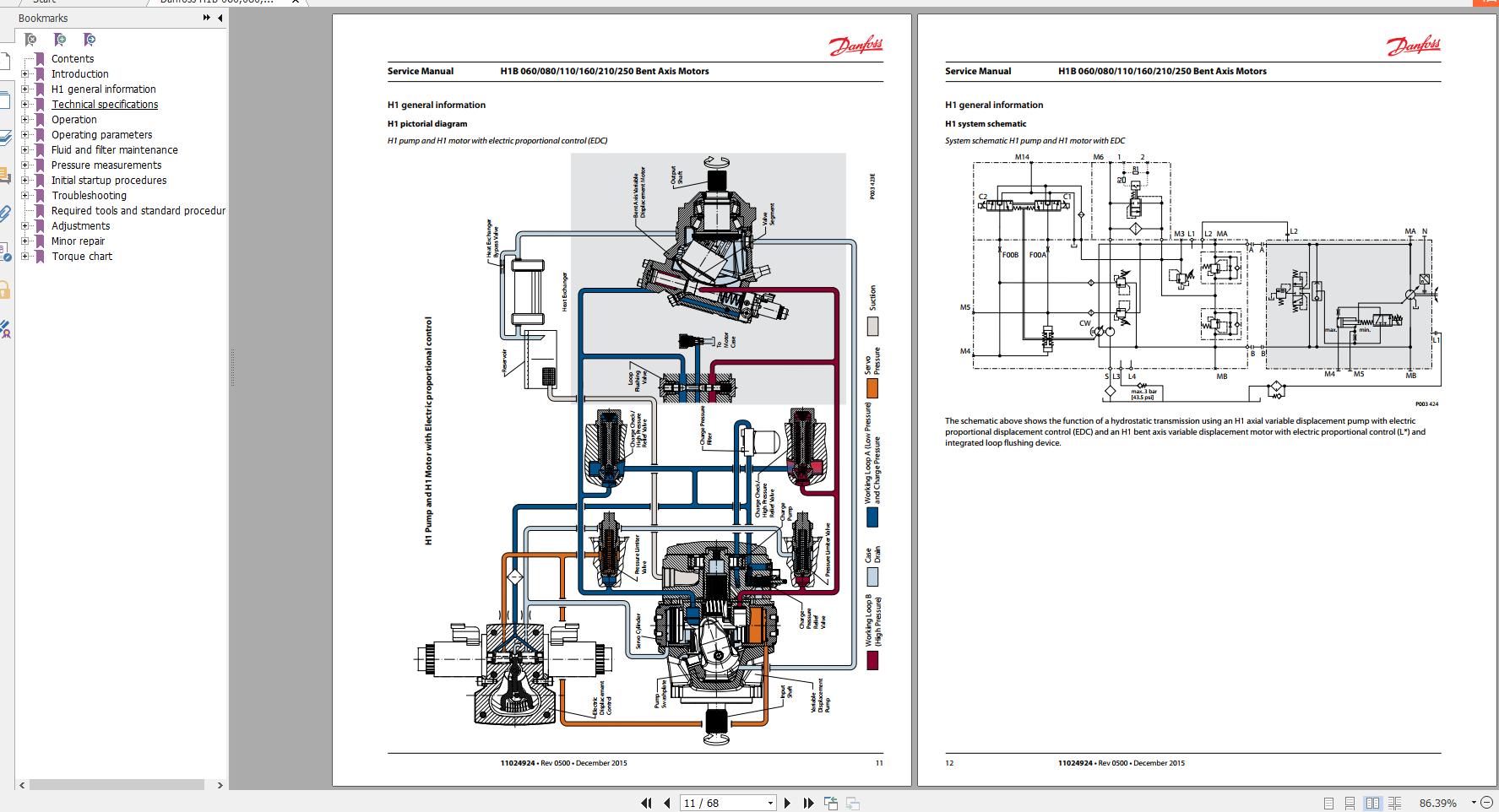 Danfoss H1B 060 080 110 160 210 250 Motor Service Manual 50940482 2015 ...