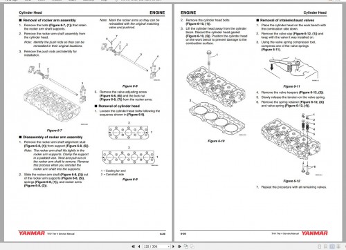 Yanmar Engines 3TNV88C, 3TNV86CT, 4TNV88C, 4TNV86CT, 4TNV98C, 4TNV98CT Service Manual 50950137B 08 (