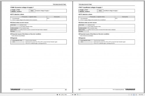 Yanmar-Engines-3TNV88C-3TNV86CT-4TNV88C-4TNV86CT-4TNV98C-4TNV98CT-Troubleshooting-Manual-50950138-2.jpg