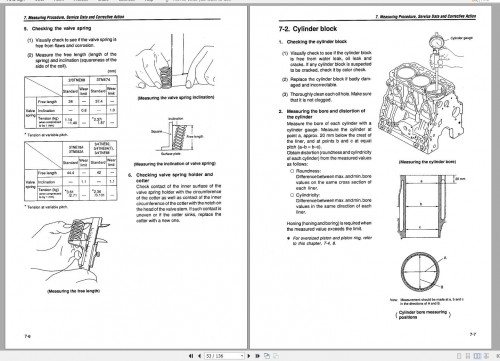 Yanmar-TNE-Series-Engines-Service-Manual-915185-2.jpg