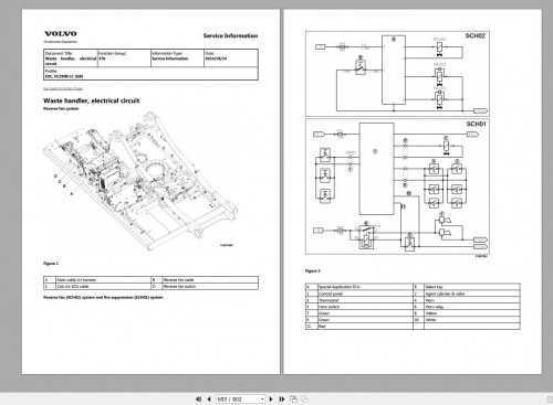 Volvo-EC-290B-LC-Electric-SystemWarning-System-Information-System-Instruments-4.jpg