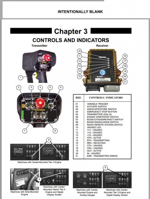 Gehl-Radio-Remote-Boom-Control-System-with-Black-Transmitter-Parts-Manual-50960060B-10-2.jpg