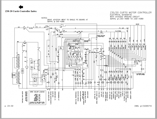 Genie-Lift-Operators-Manuals-Parts-Manuals-Service-Manuals--Schematics--Diagrams-04-1.png