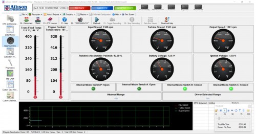 Allison DOC v2021.5 2022 Install + Active License (4)