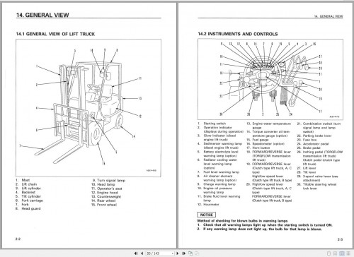 Komatsu-Forklift-Truck-FD15L-16-622001--up-Operation--Maintenance-Manual-AEA16E1-02-2.jpg