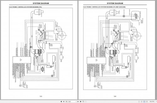 Komatsu-Forklift-Truck-K21-K25-Engine-Service-Manual-02-2008-SM301-2.jpg