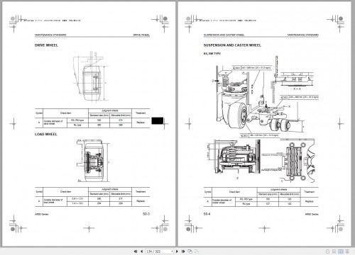 Komatsu Reach Truck FB13RL 14 140001 & up Shop Manual BRA14E1 02 (2)