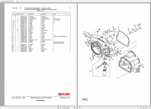 Kalmar-Reach-Stackers-Workshop-ManualTechnical-Handbook--Spare-Parts-Catalog-DVD-4.png