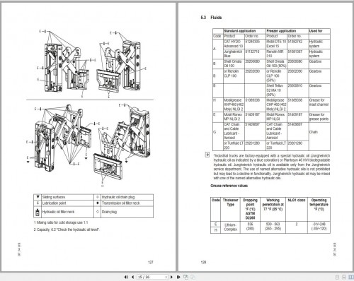Mitsubishi-Forklift-EDR-18N-ESR-20N-ESR-23N-Operation--Maintenance-Manual-EN-2.jpg