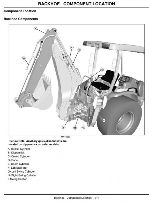 John-Deere-Backhoe-Loader-Tractors-110-Diagnostic-and-Repair-Technical-Service-Manual-TM1987-4.jpg