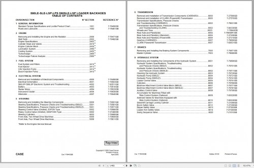 Case-Backhoe-Loader-580LE-SLE-LSP-LPS-590SLE-Service-Manual-7-79443-04.2000-1.jpg