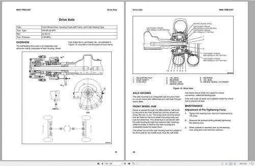 Yale-Forklift-Class-5-A7R9-KDP50UX-Europe-Service-Manual-550250634-07.2021_1.jpg