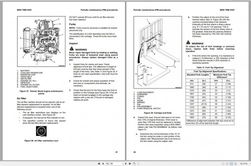 Yale-Forklift-Class-5-E875-GLPGDPGTP40N---GLPGDPGTP70N-Service-Manual-11.2021_1.jpg