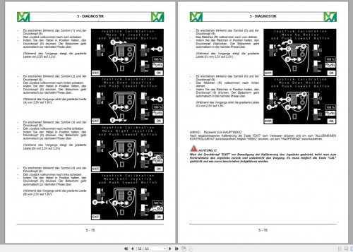 MERLO-Telehandlers-12.6-GB-PDF-2022-German-Language-Service-Part-Manual-Hydraulic--Electrical-Diagram-DVD-11.jpg