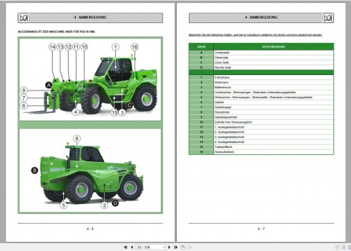 MERLO-Telehandlers-12.6-GB-PDF-2022-German-Language-Service-Part-Manual-Hydraulic--Electrical-Diagram-DVD-5.jpg