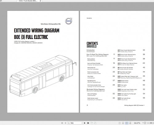 Volvo Truck Buses 979MB Full Collection Schematic Diagram PDF 5