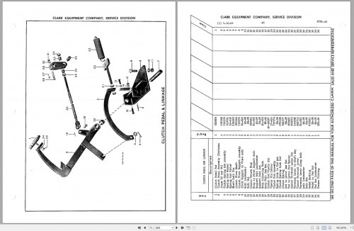 Clark-Forklift-CFY-150-Lots-190-226-337-410-451-Maintenance-and-Parts-Manual_1.jpg