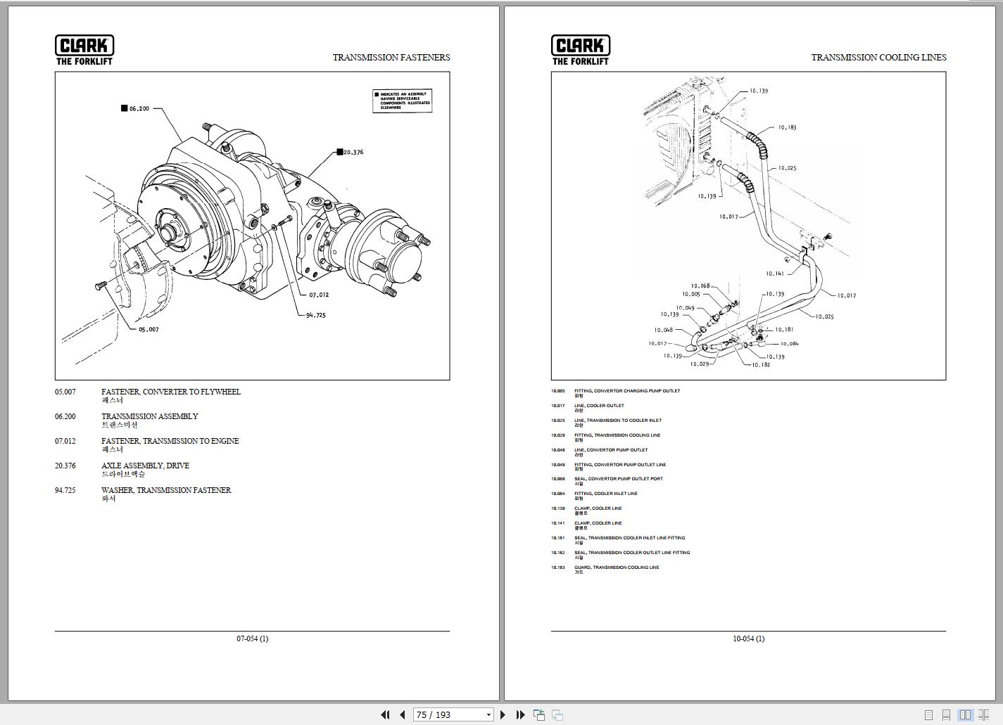 Clark Forklift CQ 20 25 30 D CQ230D 8285 CNF Parts Manual 02.2012 EN KR ...