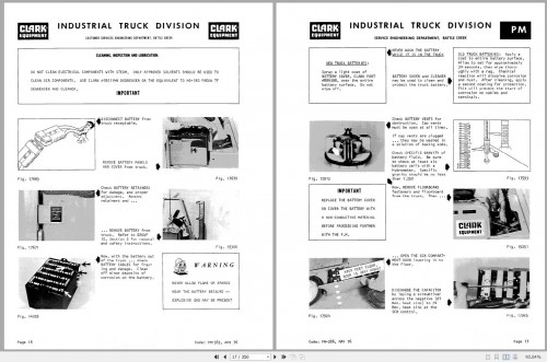 Clark-Forklift-EC500-20-25-S30-Planned-Maintenance--Adjustment-Procedures-PMA-386_1.jpg