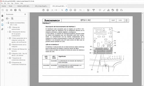 JUNGHEINRICH JETI ForkLift (SH) v4.36 Updated ES01 08 05.2022 Service Information 7