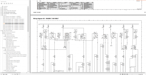 Komatsu Wheel Loader 2022 PDF Shop Manual, Operator & Maintenance Manual 5