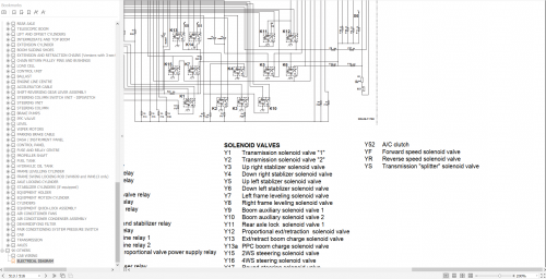 Komatsu-Telescopic-Handler-2022-PDF-Shop-Manual--Electrical-Diagram-276b1e5f7b11b8142.png