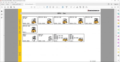 JUNGHEINRICH-JETI-ForkLift-SH-v4.36_EN-Updated-EN01-EN09-05.2022-Service-Information-2.jpg