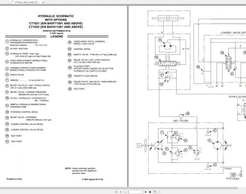 Bobcat-Service-Library-11.2021-Full-Models-Electrical--Hydraulic-Schematic-3.png