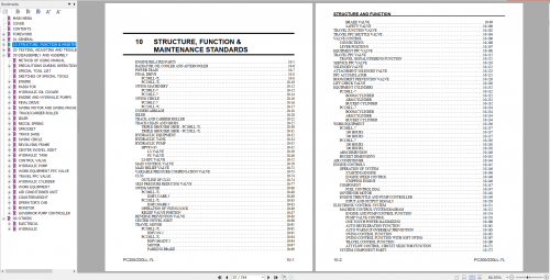 Komatsu-log-Loaders-2022-PDF-Shop-Manual--Electrical--Hydraulic-Circuit-Diagram-4.png