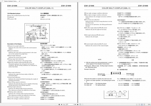 Tadano Hydraulic Crane TR 80M (AML V) Repair Manual Color Multi Display R 301 Z10 06 2