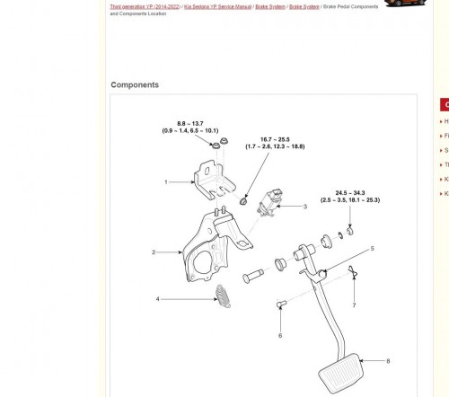 Kia-Sedona-Third-Generation-Service-Manual-YP-2014-2022-2.jpg