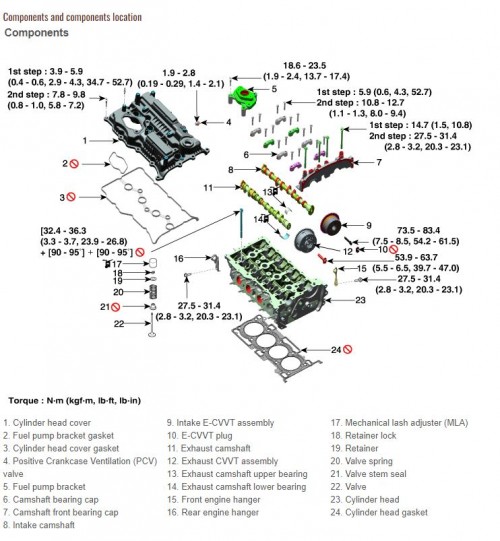 Kia-Stinger-CK-Service-Manual-2018-2022-38abf3592b548a578.jpg