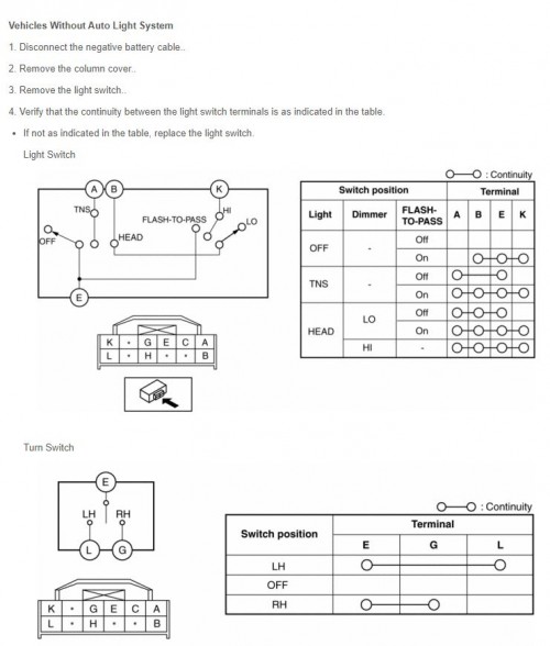 Mazda-3-Service-Manual-2016-2022-3a4a6a8cf7ccdebe0.jpg