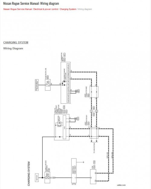 Nissan-Rogue-2014-2022-Owners--Service-Manual-2.jpg