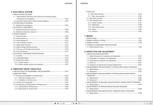 SAKAI Roller SV520 SV620 Workshop Manual 2