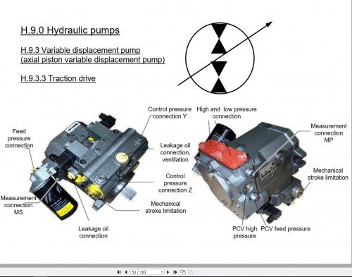 Vogele-Hydraulics-Electrics-Basic-Training-2.jpg