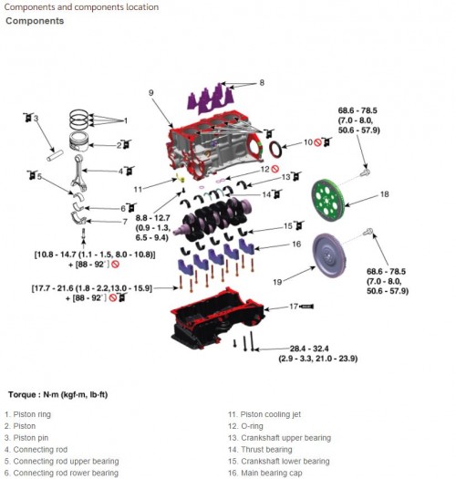 Kia-Rio-YB-Service-Manual-2017-2022-2.jpg