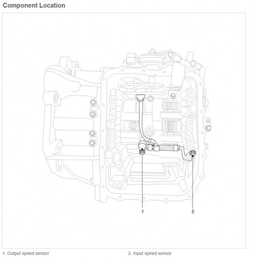 Kia Sedona Third Generation Service Manual YP 2014 2022 (2)