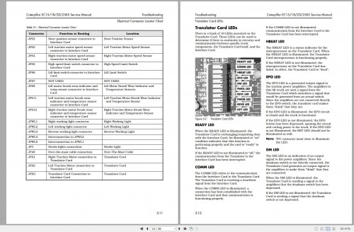 CAT-Forklift-EC15KS-Service-Manual_13bf907e70ea89605.jpg