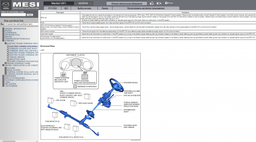 Mazda-Electronic-Service-Information-MESI-Model-Collection-CD-5.png