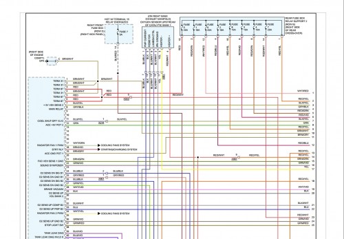 Porsche 911 Targa 4 GTS (994) F6 3.0L Turbo ELectric Wiring Diagram 2018