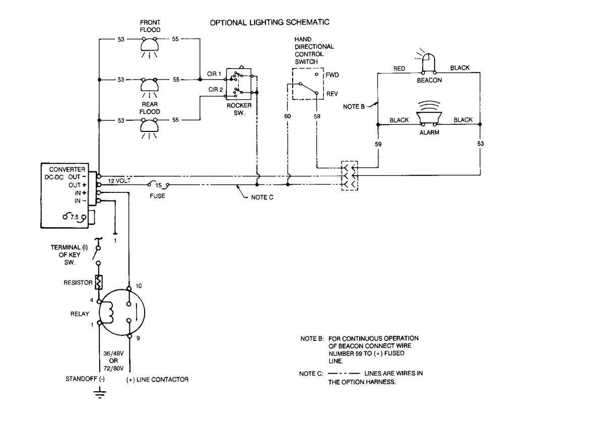 CAT Forklift F50D SA Service Manual | Auto Repair Manual Forum - Heavy ...