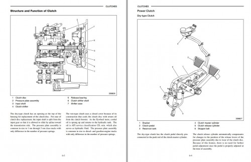 CAT-Forklift-GP25ZN-Service-Operation--Maintenance-Manual_2.jpg