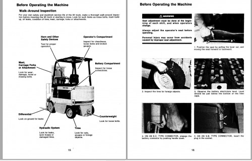 CAT Forklift M60B Service Manual 2