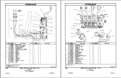 CAT-Forklift-M60D-Spare-Parts-Manual_1.jpg